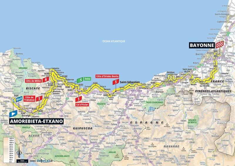 El Tour pasará por Deba el 3 de julio y traerá cambios en el tráfico