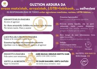 Debak eraso sexisten aurkako protokolo berezia aktibatu du San Roke jaietarako