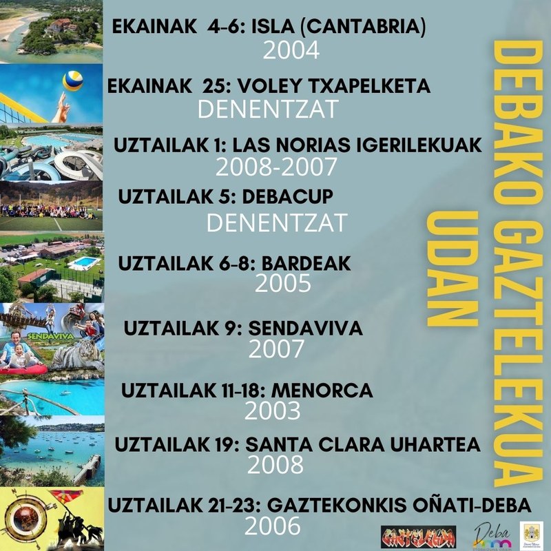 Gaztelekua prest dago udari heltzeko