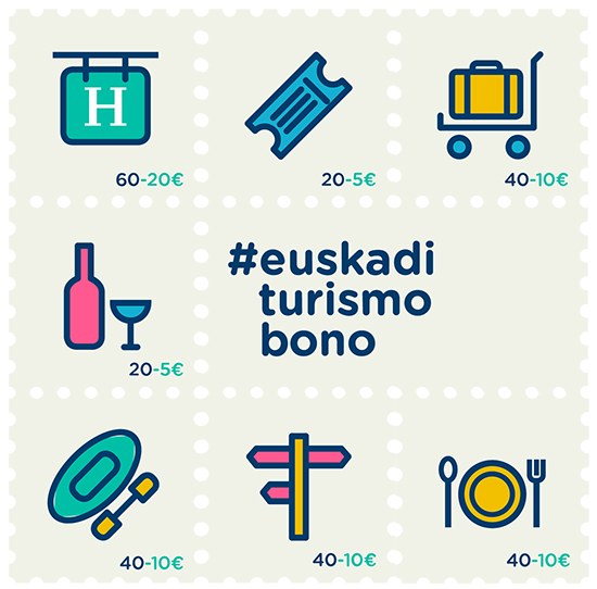 Esta semana se ha lanzado el 'Euskadi Turismo Bono'