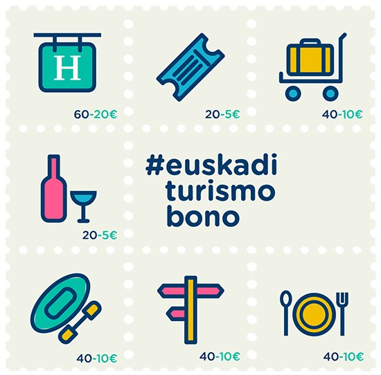 Aste honetan jarri da erabilgarri 'Euskadi Turismo Bonua'