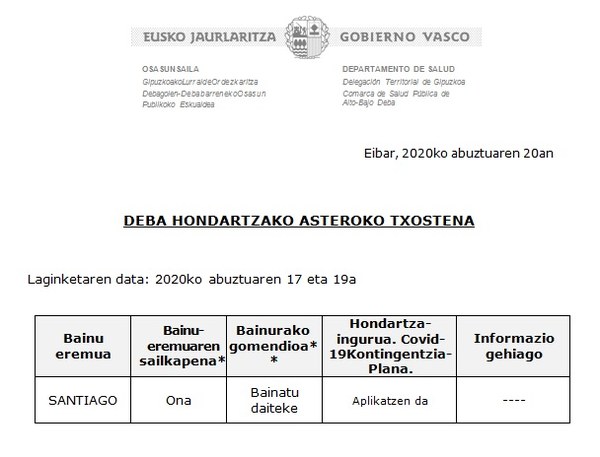 Gaurtik aurrera bainua baimenduta izango da Santiago eta Lapari hondartzetan